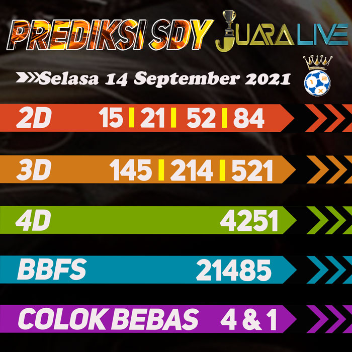 Prediksi jitu hari Selasa