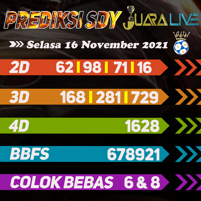 Prediksi sdy jitu hari Selasa