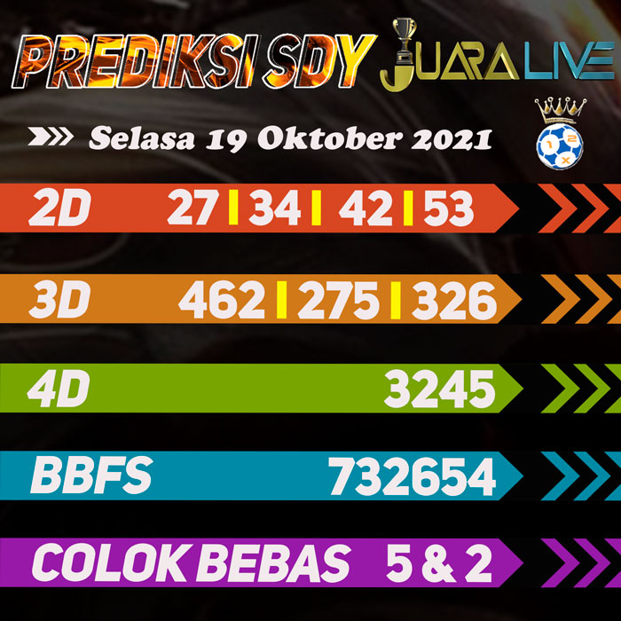 Prediksi sdy jitu hari Selasa