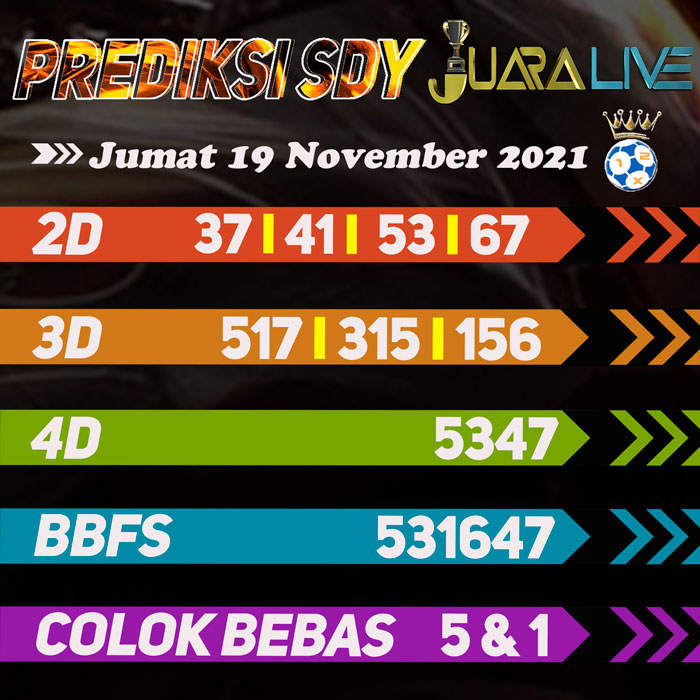 Prediksi sdy jitu hari Jumat