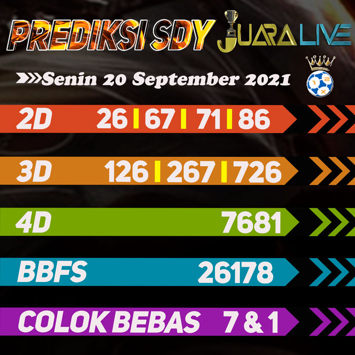 Prediksi sdy jitu hari Senin