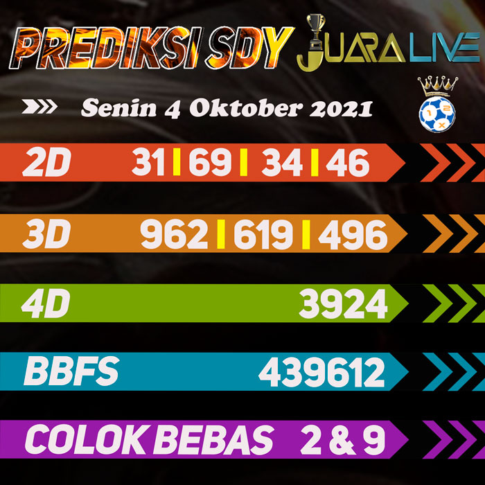Prediksi sdy jitu hari Senin