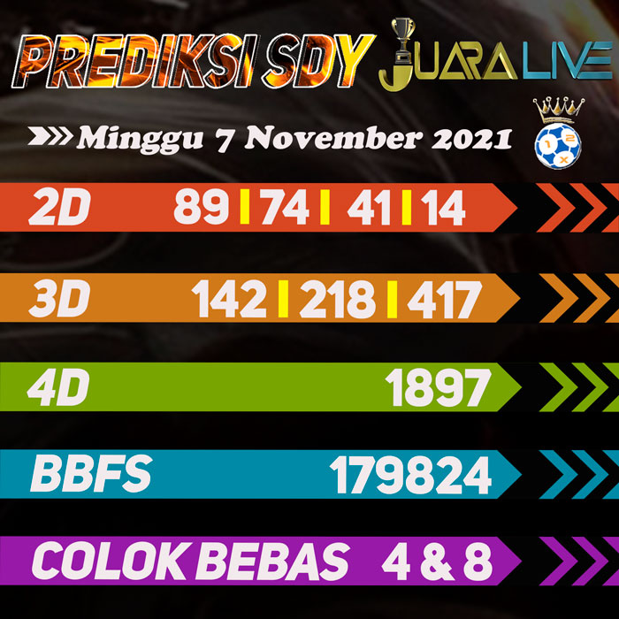 Prediksi sdy jitu hari Minggu
