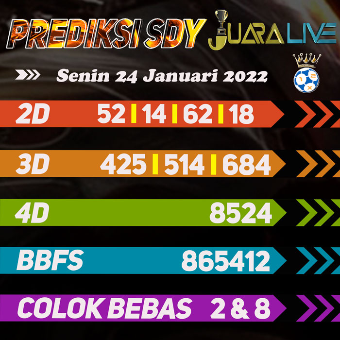 Prediksi sdy jitu hari Senin
