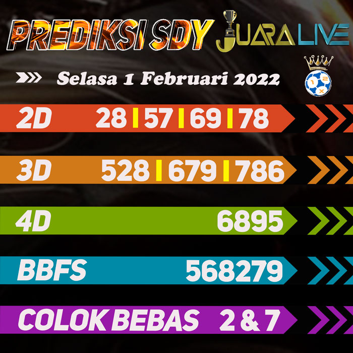 Prediksi SDY ramalan hari Selasa