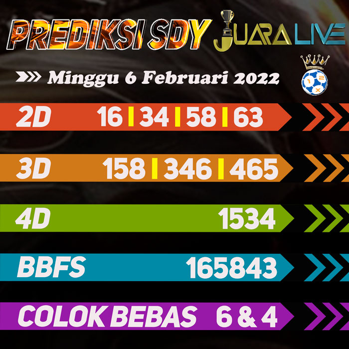 Prediksi SDY ramalan hari Minggu