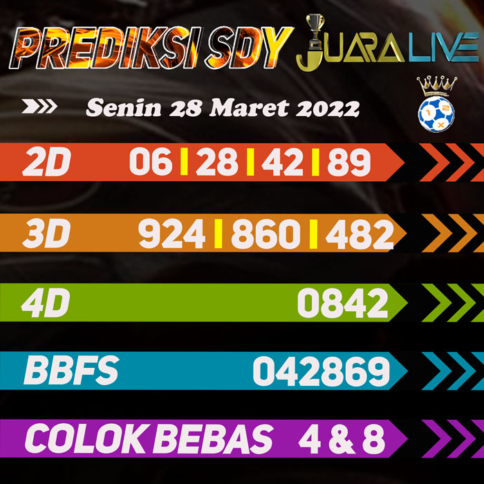 Prediksi SDY jitu bocoran hari Senin