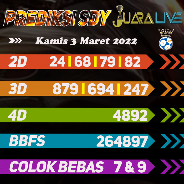 Prediksi SDY jitu ramalan hari Kamis