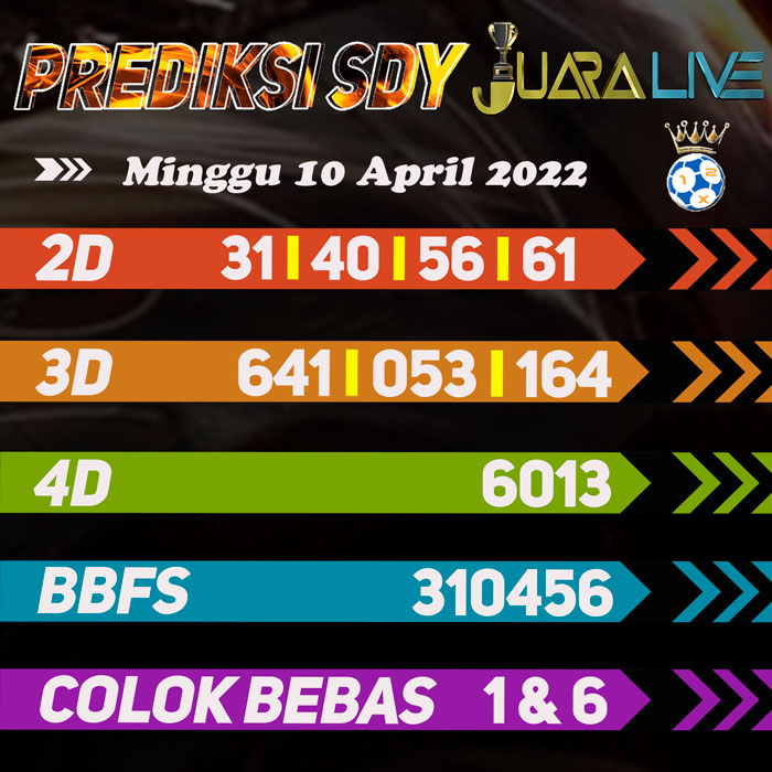 Prediksi SDY jitu mantul hari Minggu