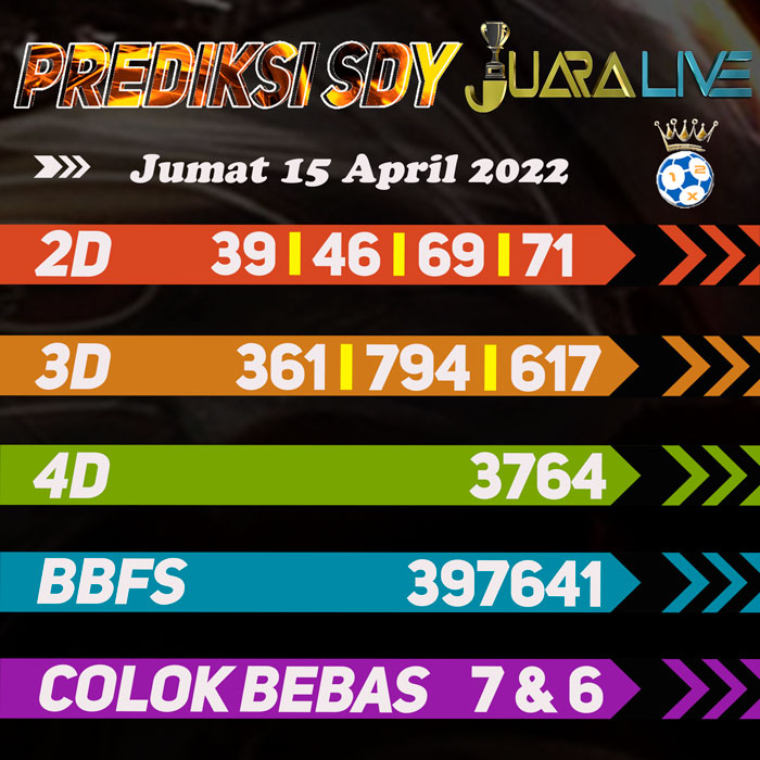 Prediksi SDY jitu ramalan hari Jumat