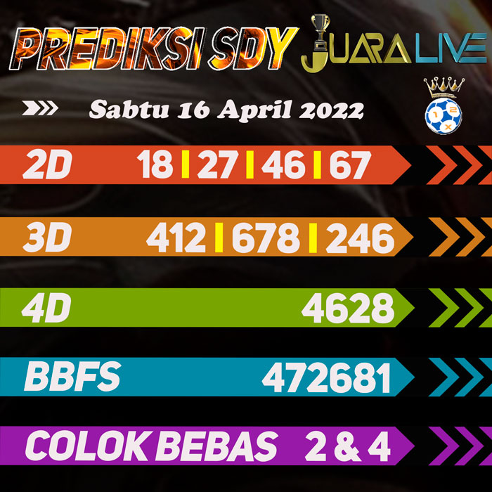 Prediksi SDY jitu terakurat hari Sabtu