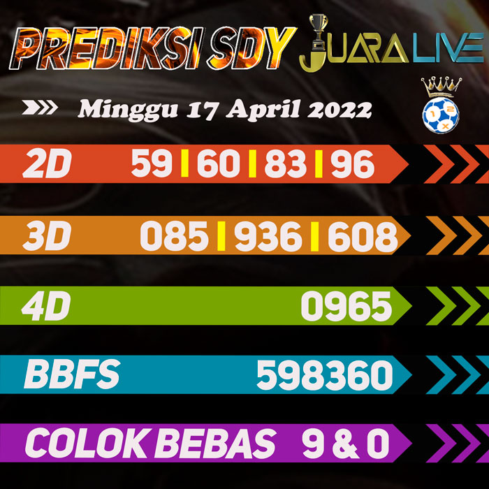 Prediksi SDY jitu mantap hari Minggu
