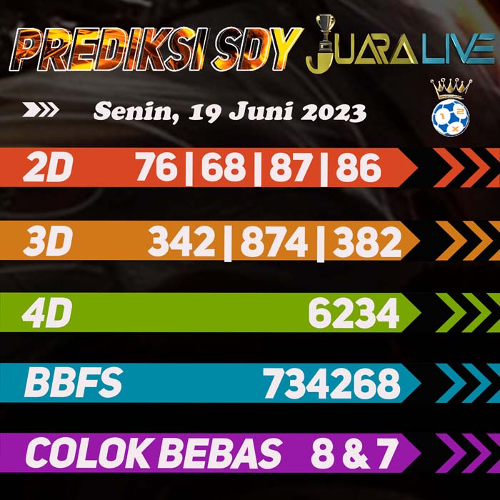 Prediksi SDY