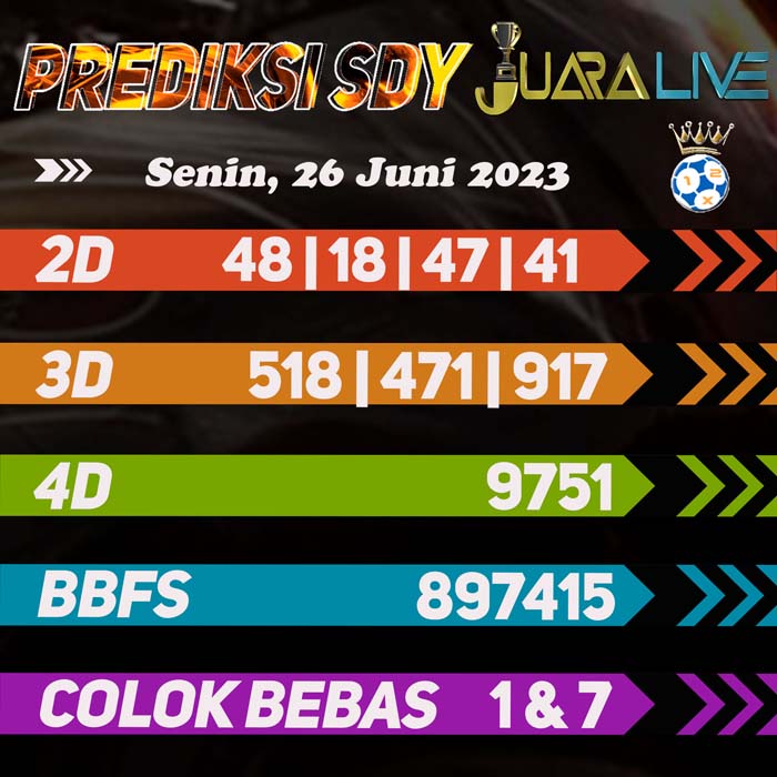 Prediksi SDY