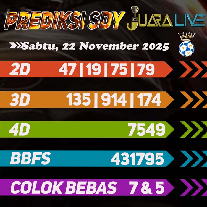 Prediksi SDY