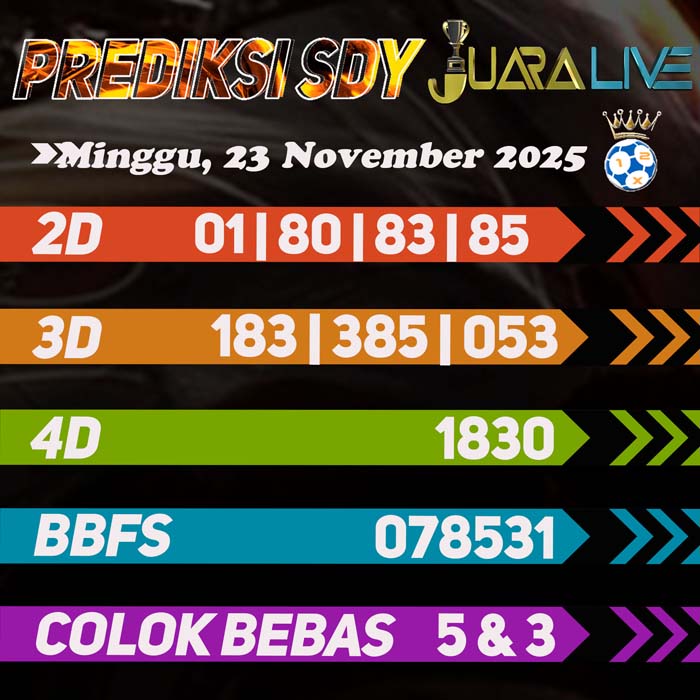 Prediksi SDY