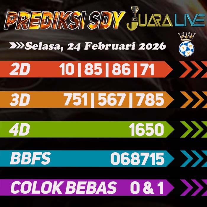 Prediksi SDY