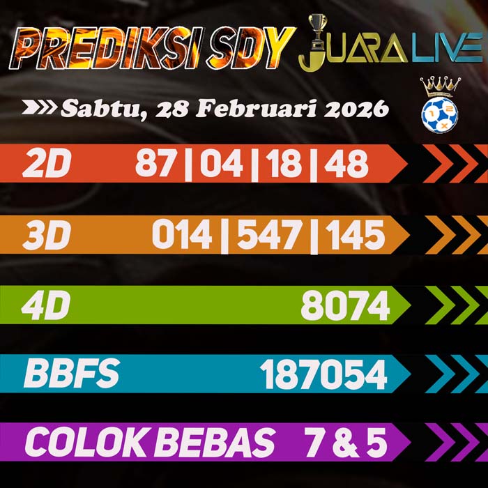 Prediksi SDY